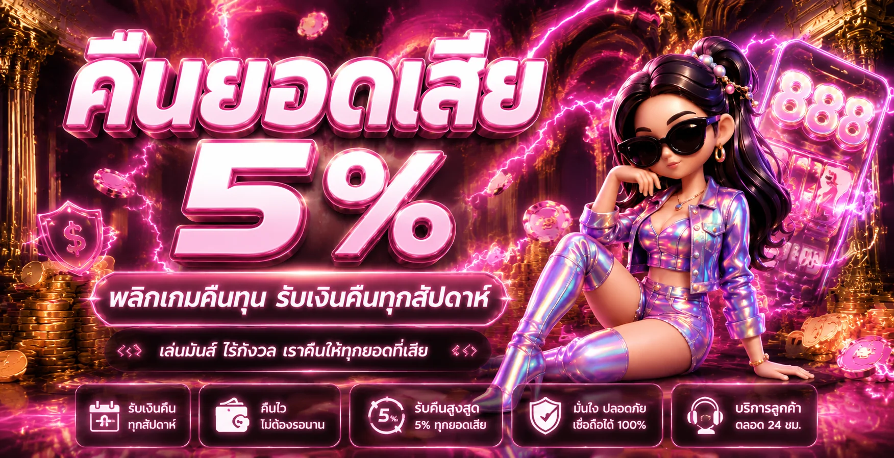 โปรแนะนำเพื่อน VODKAFUN รับค่าคอมมิชชั่นตลอดชีพ